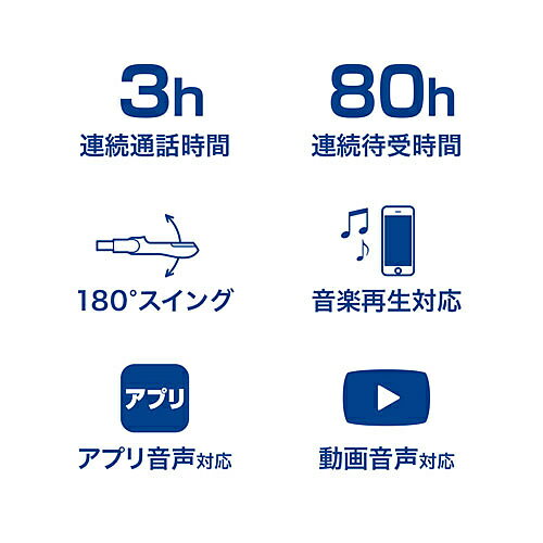 サンワサプライ Bluetoothモノラルヘッドセット MM-BTMH40BK
