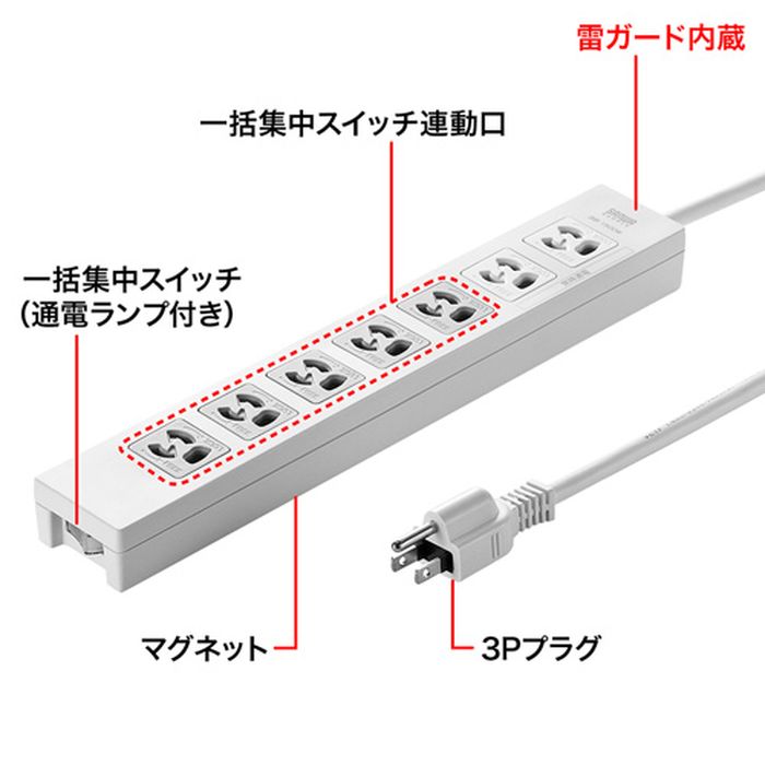 サンワサプライ 電源タップ TAP-F37-3KR