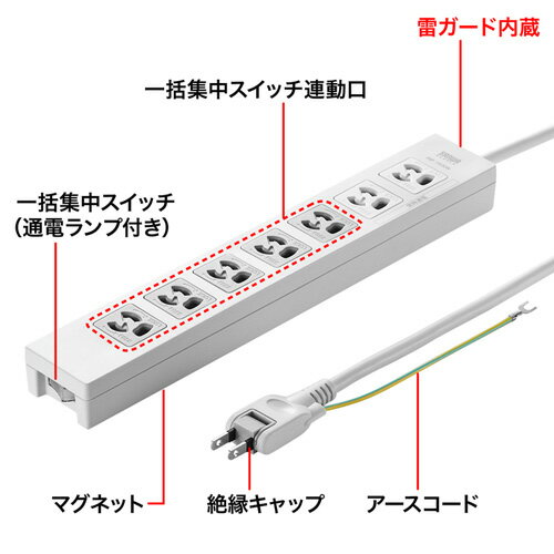 SANWA SUPPLY 電源タップ TAP-F37-3ZSR