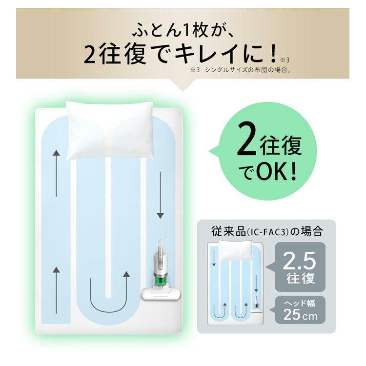 IRIS ACふとんクリーナー ハイパワー IC-FAC4
