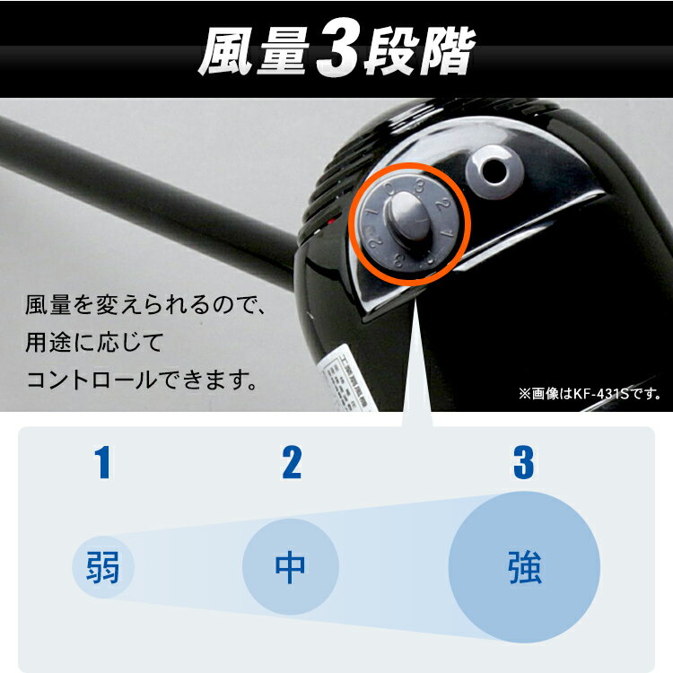 IRIS 工業扇風機 KF-431SE