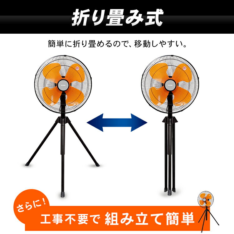 IRIS 工業扇風機 KF-431SE