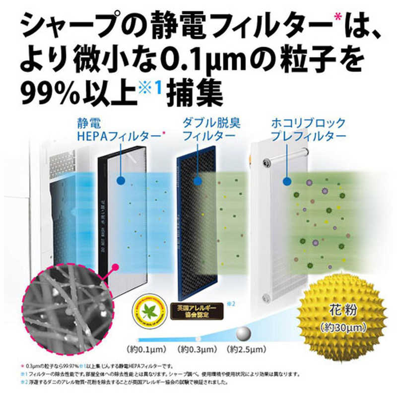 SHARP 加湿空気清浄機 KI-RX75-W
