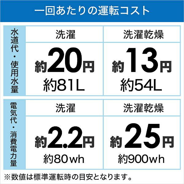 SHARP ドラム式洗濯乾燥機 ES-V11A-NR