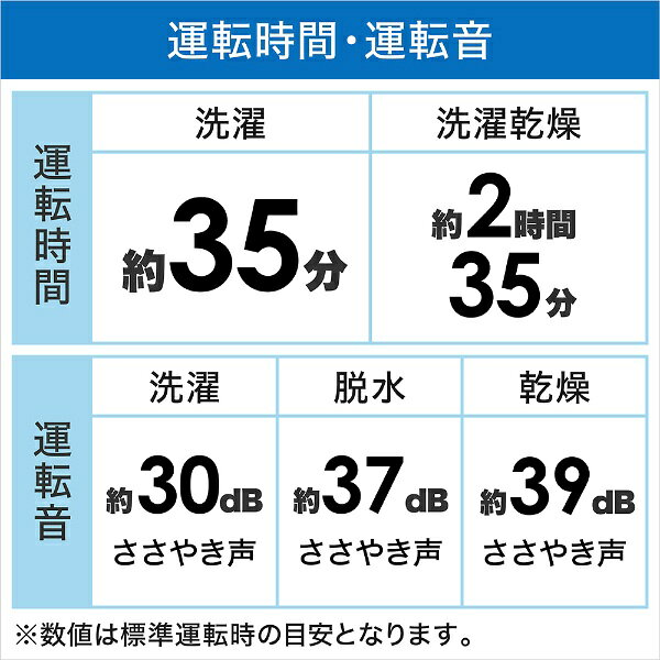 SHARP ドラム式洗濯乾燥機 ES-X11A-TR