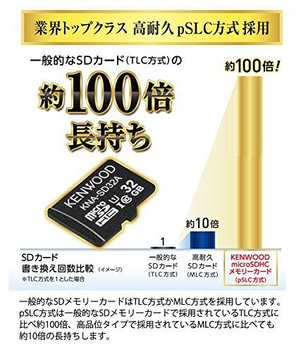 楽天市場】JVCケンウッド KENWOOD ドライブレコーダー用SDカード