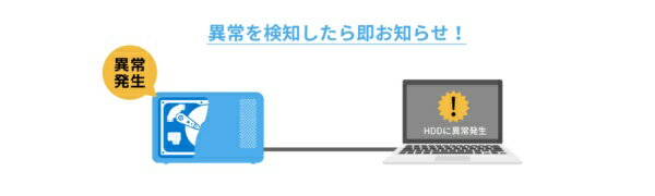 BUFFALO 外付けHDD ブラック 4TB HD-TDA4U3-B