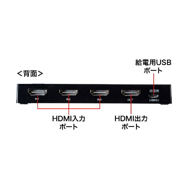サンワサプライ HDMI切替器 SW-HDR31L