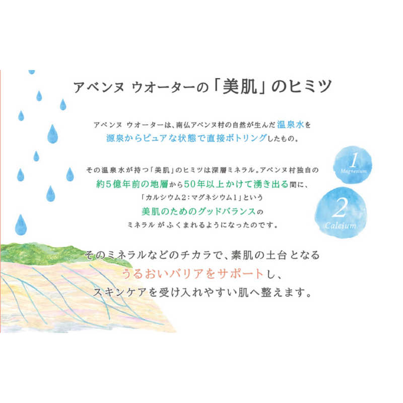 アベンヌ ウォーター 敏感肌用 スプレー化粧水 デリケート 肌荒れ予防 無香料(150g)