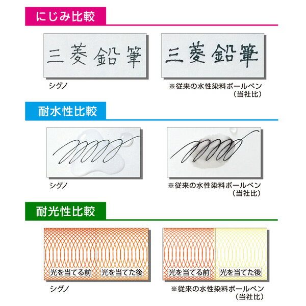 uni ゲルインクボールペン シグノ 極細 0.5 ブラウンブラック