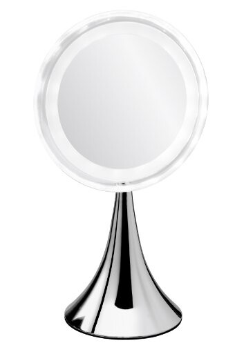 楽天市場】アイキャッチ アイキャッチ 真実の鏡Luxe-両面型