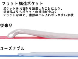 キングジム クリアーファイル 133USH青