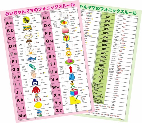 楽天市場】みいちゃんママの英語教室 みいママ英語 A3フォニックス