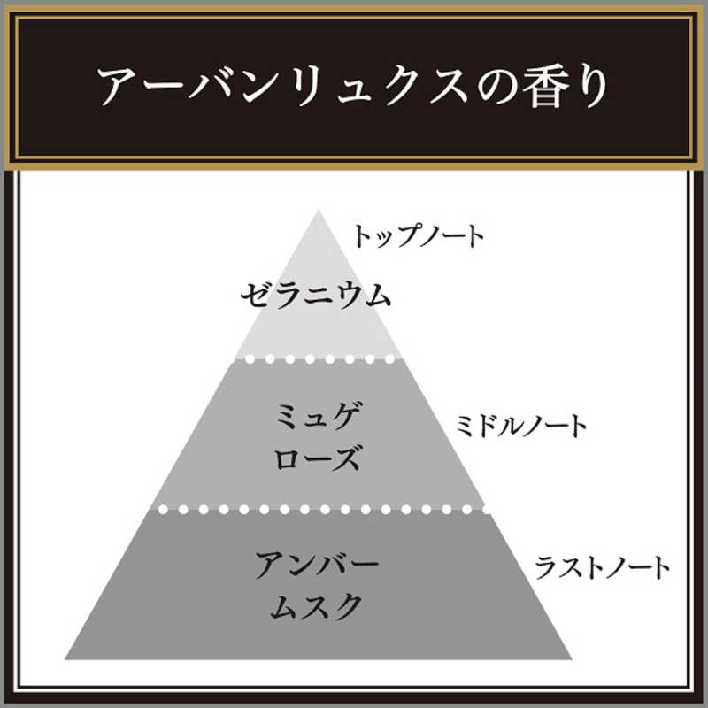 お部屋の消臭力 Premium Aroma アーバンリュクス 400ml