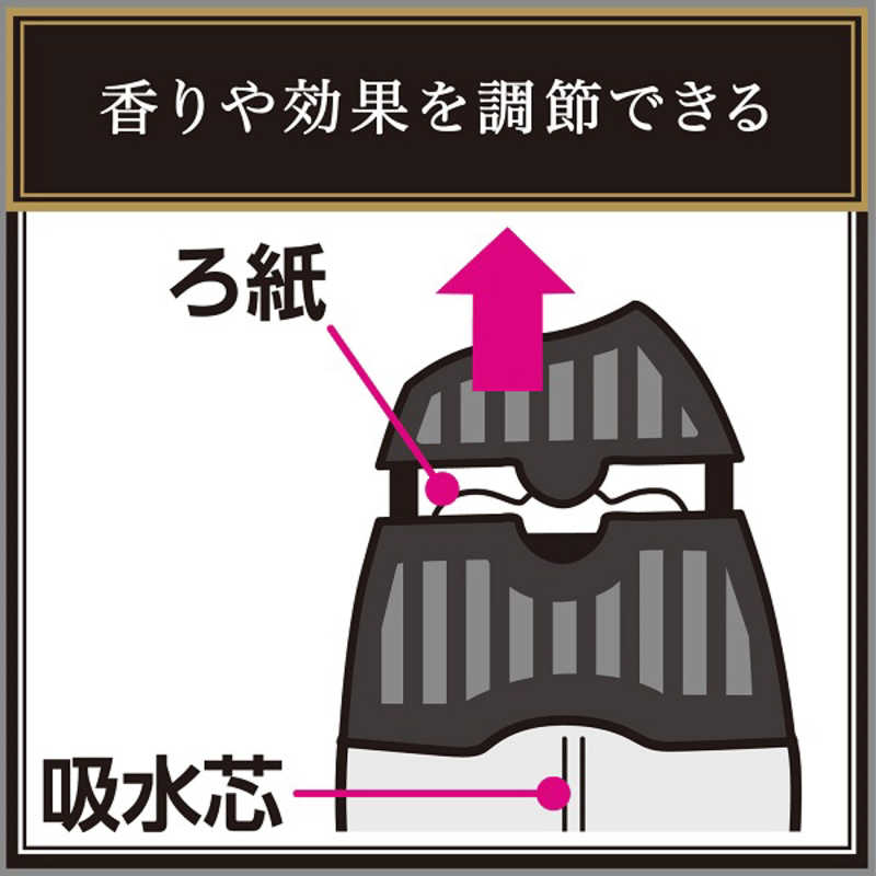お部屋の消臭力 Premium Aroma アーバンリュクス 400ml
