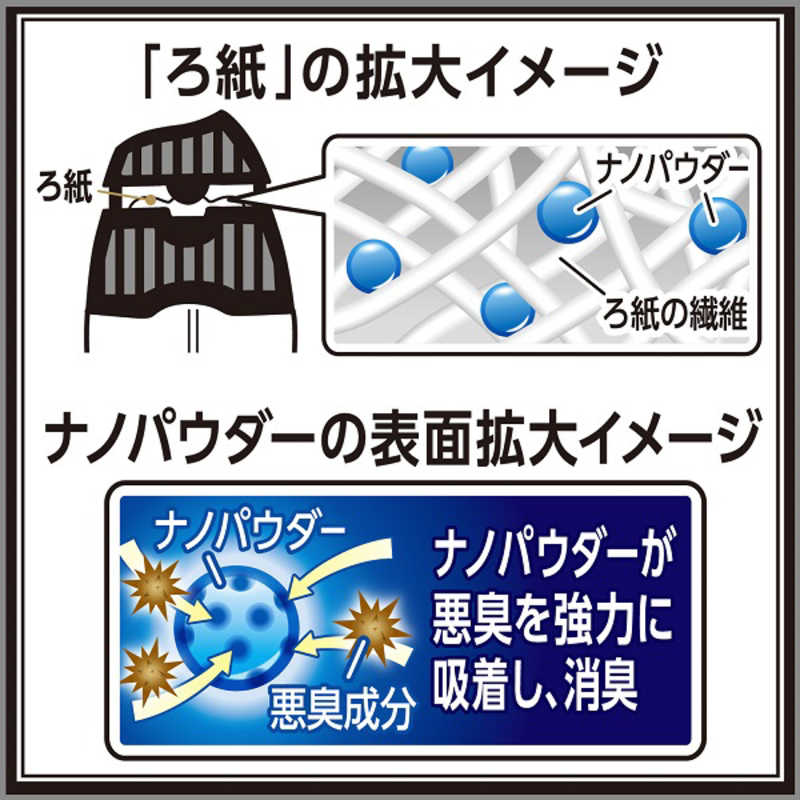 お部屋の消臭力 Premium Aroma アーバンリュクス 400ml