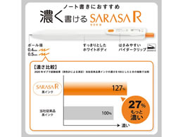 ゼブラ サラサR0.4 JJS29-R1-BK2