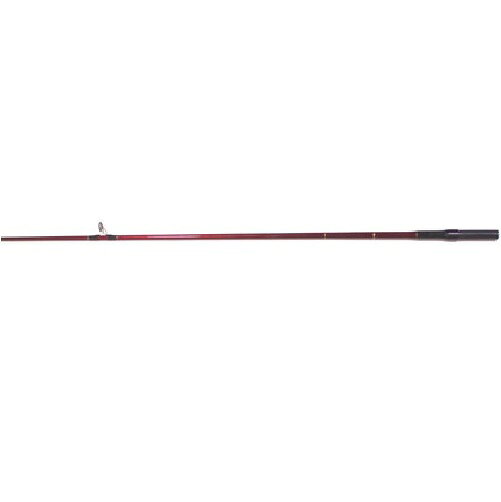 楽天市場】スミス スミス SS-60GMH/B グリップ別売リ スーパー