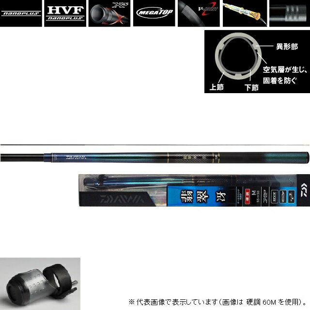 楽天市場】グローブライド ダイワ daiwa 翡翠 冴 抜硬調 | 価格比較