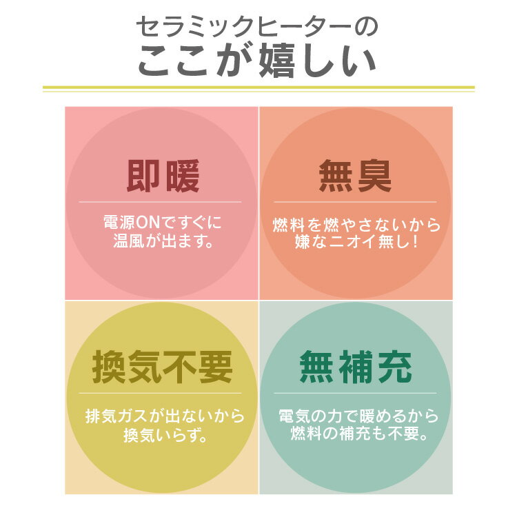 アイリスオーヤマ 人感センサー付セラミックヒーター 1200W PCH-125D-W(1台)