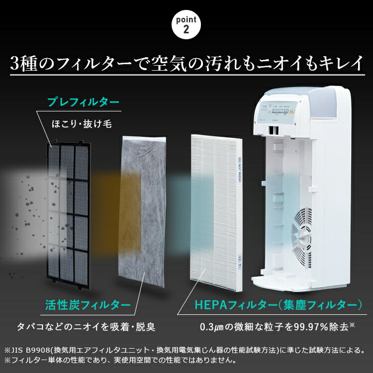 IRIS 加湿空気清浄機 17畳 ホワイト RHF-404-W