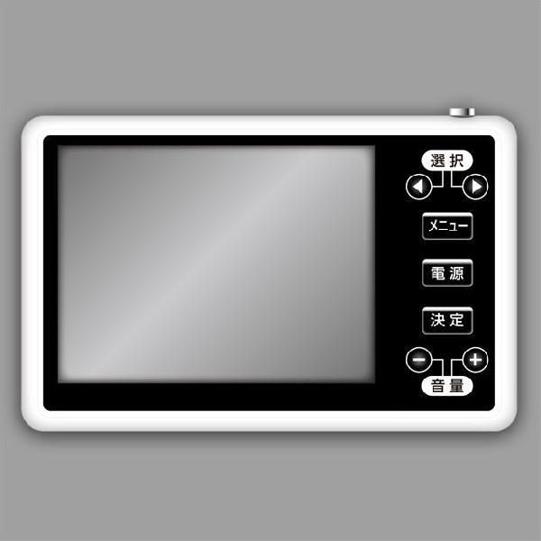 楽天市場】クマザキエイム Bearmax ワンセグチューナー内蔵 3.5型液晶