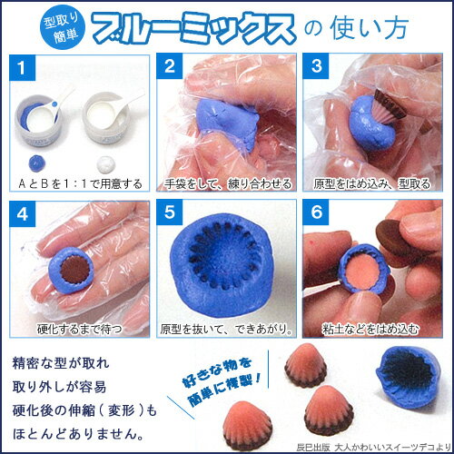 ねんど 粘土用具 型取り材 ブルーミックスii