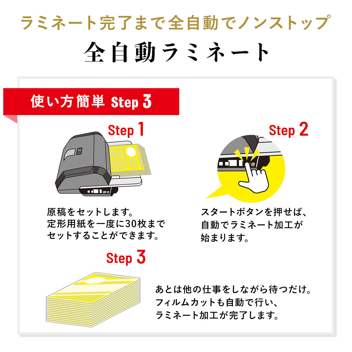 アコ・ブランズ オートフィードラミネーター GLMFOTON30