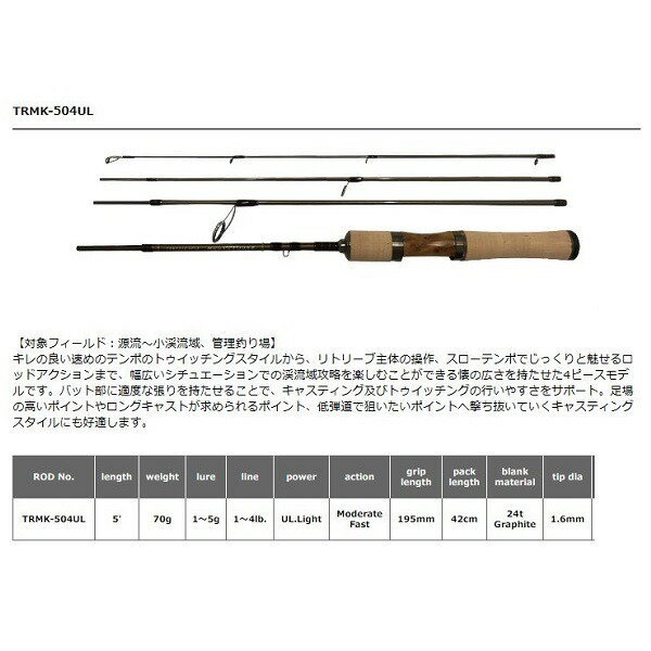【美品】スミス(SMITH) オフショアスティック OLP-S70LH/C4 楽天市場】スミス オフショアスティック OLP-S70LH/C4