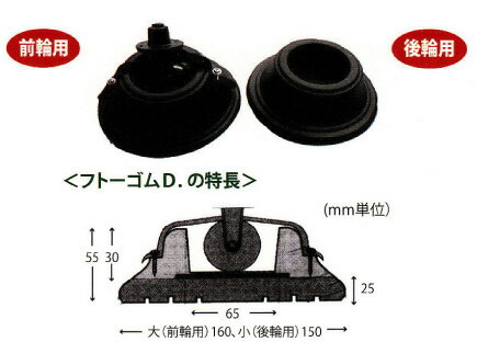楽天市場】教育楽器販売 ピアノベース ピアノ補助ペダル SP-D ブラック