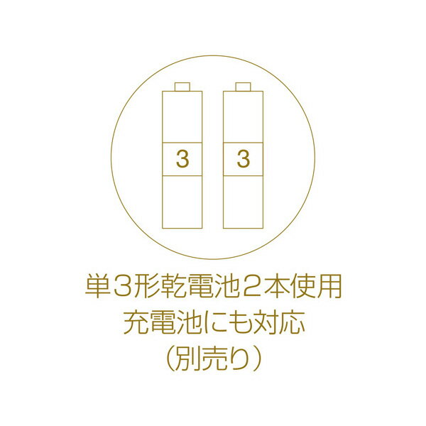 GREEN HOUSE グリーンハウス GH-BEERK-WH スタンド型ビールサーバー 2018 ホワイト