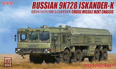 楽天市場】ビーバーコーポレーション 1/72 ロシア軍 9K728