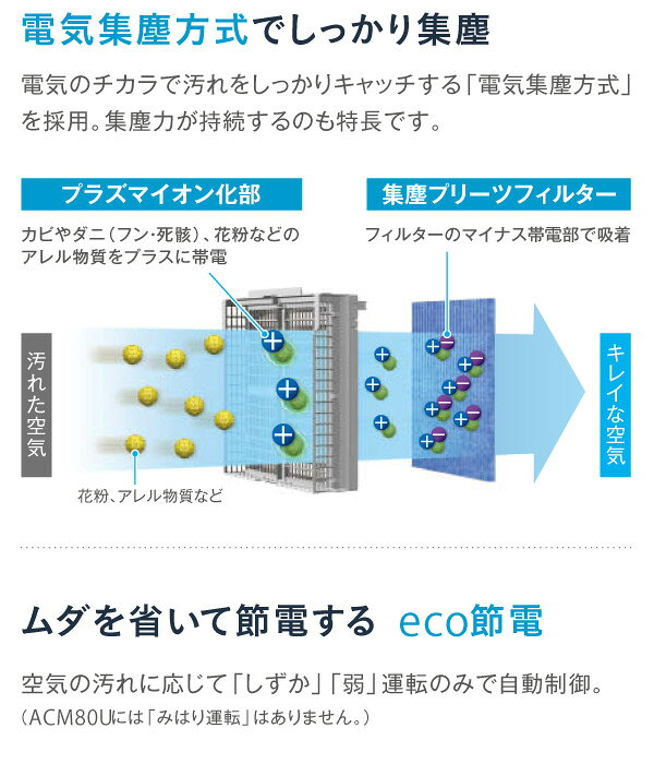 楽天市場】ダイキン工業 DAIKIN ACM80U-W ホワイト ストリーマ空気清浄