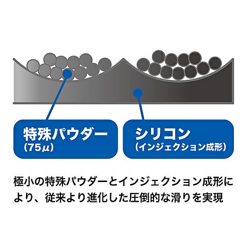 サンワサプライ MPD-OP56BK シリコンマウスパッド