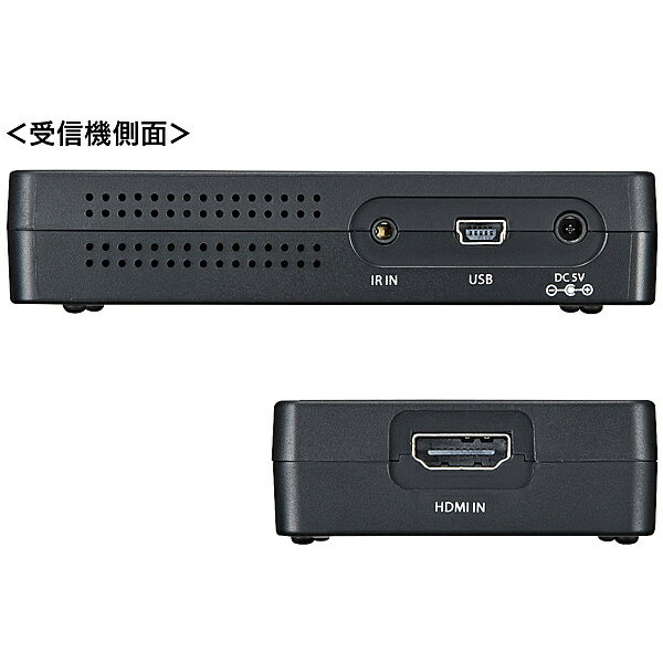 楽天市場】サンワサプライ サンワサプライ｜SANWA SUPPLY ワイヤレス
