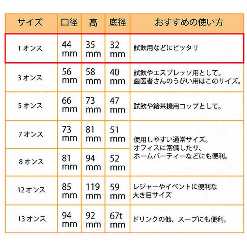 ヘイコー ペーパーカップ 1 ホワイト  り