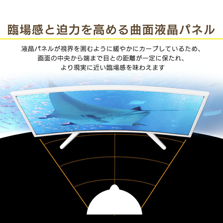 楽天市場】アイリスオーヤマ アイリスオーヤマ 液晶モニター 曲面