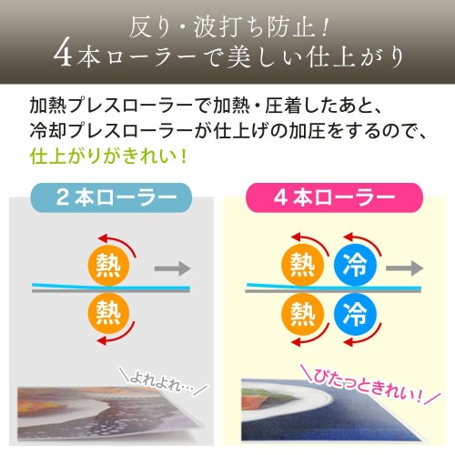 IRIS 高速起動ラミネーター 4本ローラータイプ HSL-A34-W