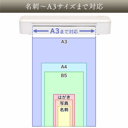 IRIS 高速起動ラミネーター 4本ローラータイプ HSL-A34-W