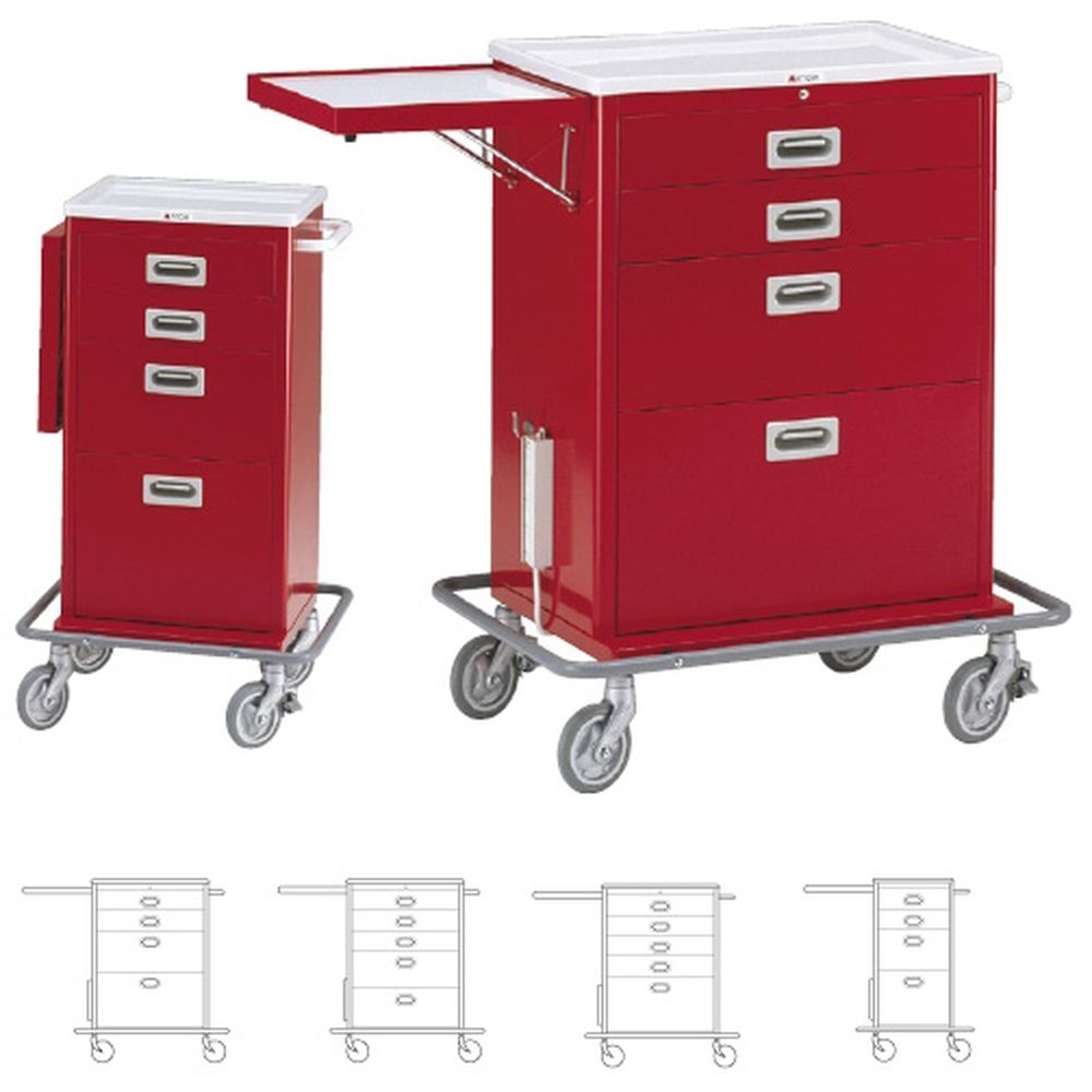 楽天市場】三和化研工業 サンワカケン 離皮架 リヒカ シリーズ