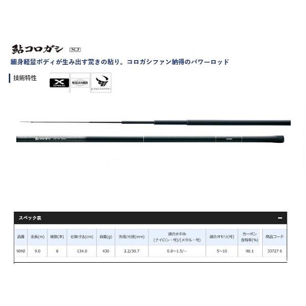 楽天市場】シマノ シマノ 鮎竿 鮎コロガシ 90NJ 2010年モデル | 価格