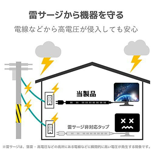 エレコム 10口タップ 2m ブラック ECT-0102BK