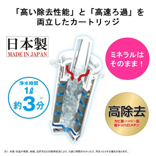 東レ トレビーノ ポット型浄水器 カートリッジ2個付 時短・高除去 PT306SV-SP(1セット)