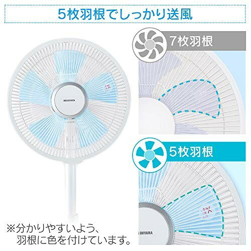 リビング扇風機 左右首振り リモコン付 PF-M302RA-W ホワイト(1台)