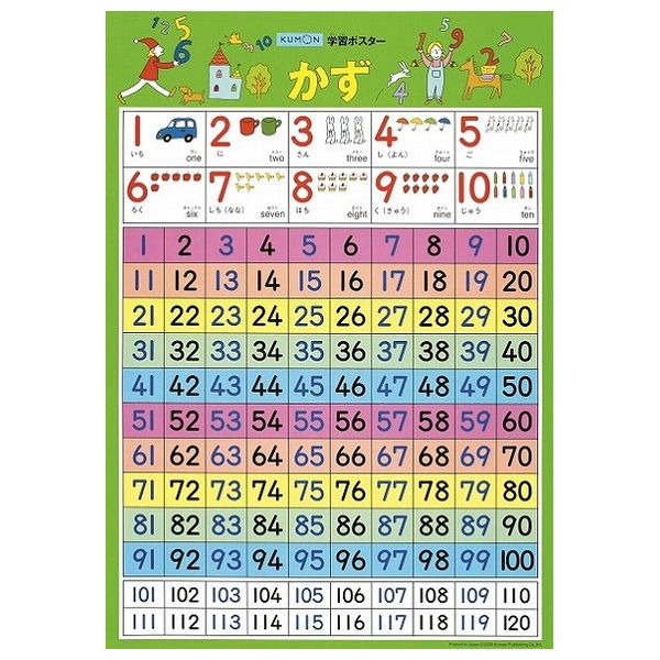 くもん 学習ポスター かず GP-21