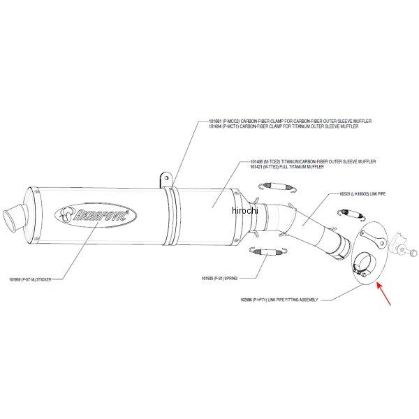 楽天市場】プロト AKRAPOVIC アクラポビッチ フィッティングキット