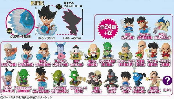 アニメヒーローズ ミニビッグヘッド　ドラゴンボールZ 31個　ほぼ未開封品 楽天市場】アニメヒーローズ ミニビッグヘッドフィギュア 極技版