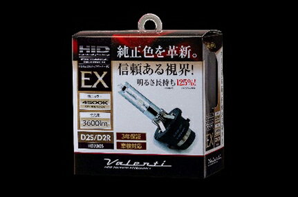 楽天市場】辰巳屋興業 レーシングギア RGH-RB650 RG D2S Rバルブ