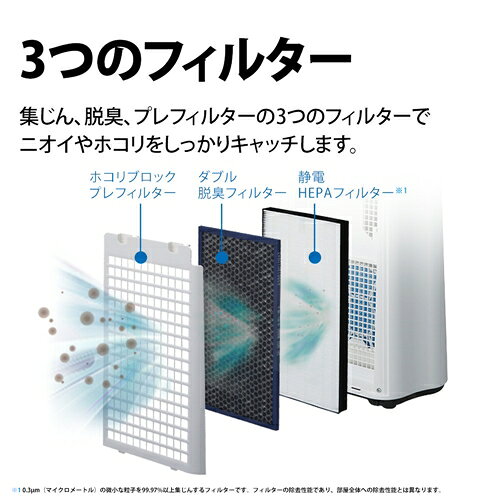 楽天市場】シャープ シャープ SHARP KC-N500Y-W ホワイト系 加湿空気