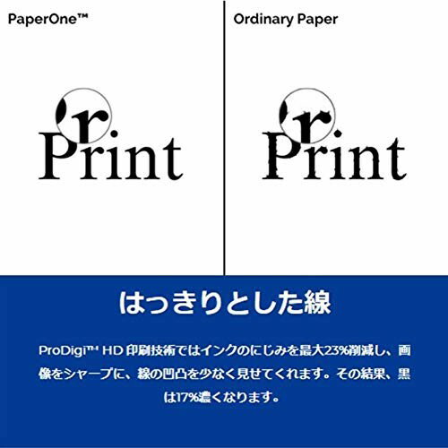 APRIL 高白色コピー用紙 PAPER ONE ALL Purpose A4